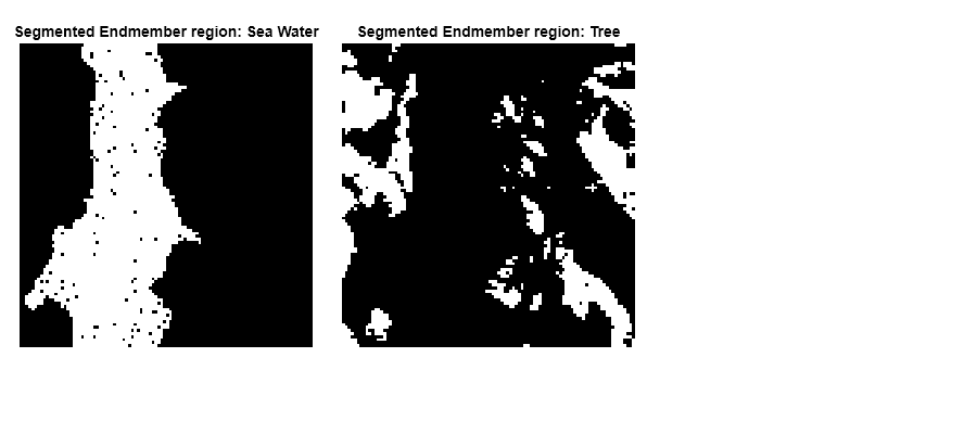 Figure contains 2 axes objects. Hidden axes object 1 with title Segmented Endmember region: Sea Water contains an object of type image. Hidden axes object 2 with title Segmented Endmember region: Tree contains an object of type image.