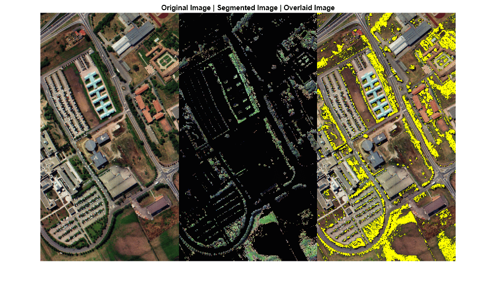 Figure contains an axes object. The hidden axes object with title Original Image | Segmented Image | Overlaid Image contains an object of type image.