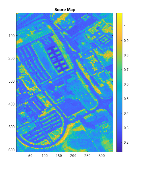 Figure contains an axes object. The axes object with title Score Map contains an object of type image.