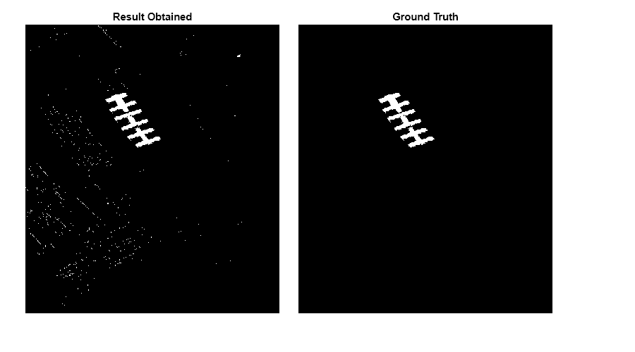 Figure contains 2 axes objects. Hidden axes object 1 with title Result Obtained contains an object of type image. Hidden axes object 2 with title Ground Truth contains an object of type image.