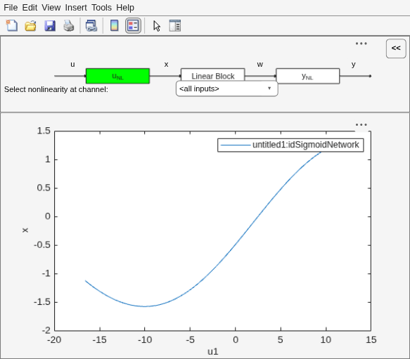 Figure Hammerstein-Wiener Model Plot contains an axes object and other objects of type uipanel, uicontrol. The axes object with xlabel u1, ylabel x contains an object of type line. This object represents untitled1:idSigmoidNetwork.