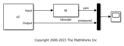 Simulate Identified Linear Model in Simulink with Initial Conditions