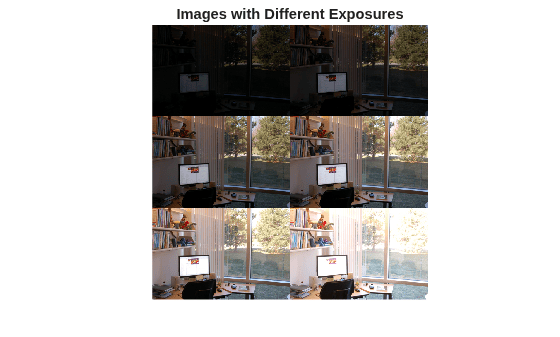 Figure contains an axes object. The hidden axes object with title Images with Different Exposures contains an object of type image.