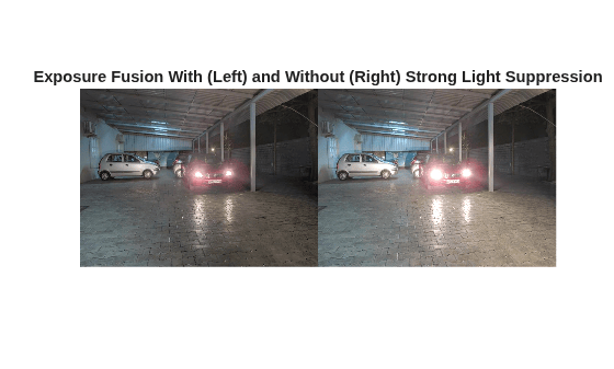 Figure contains an axes object. The hidden axes object with title Exposure Fusion With (Left) and Without (Right) Strong Light Suppression contains an object of type image.