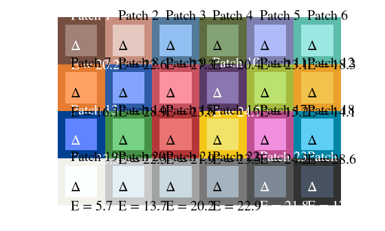 Calculate CIE94 Color Difference of Colors on Test Chart