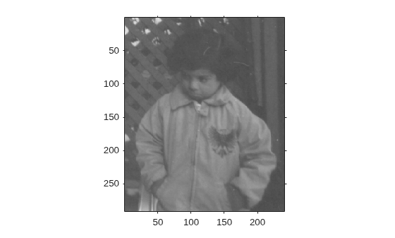 Figure contains an axes object. The axes object contains an object of type image.