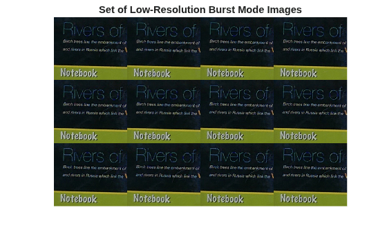 Figure contains an axes object. The hidden axes object with title Set of Low-Resolution Burst Mode Images contains an object of type image.