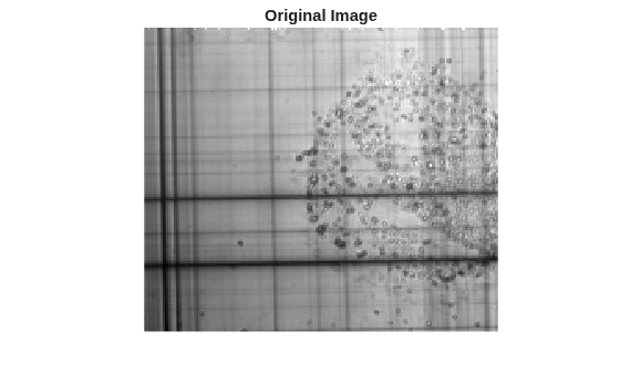 Figure contains an axes object. The hidden axes object with title Original Image contains an object of type image.
