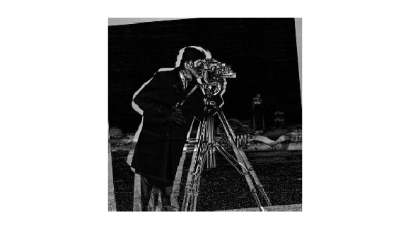 Figure contains an axes object. The hidden axes object contains an object of type image.