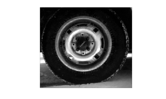Figure contains an axes object. The hidden axes object contains an object of type image.