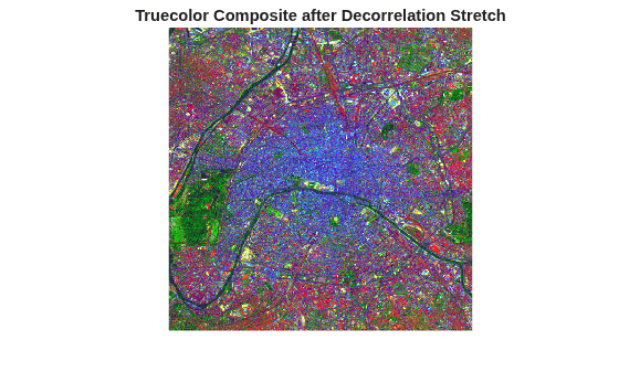 Figure contains an axes object. The hidden axes object with title Truecolor Composite after Decorrelation Stretch contains an object of type image.