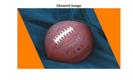 Figure contains an axes object. The hidden axes object with title Sheared Image contains an object of type image.