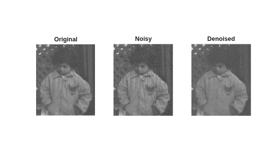 Figure contains 3 axes objects. Hidden axes object 1 with title Original contains an object of type image. Hidden axes object 2 with title Noisy contains an object of type image. Hidden axes object 3 with title Denoised contains an object of type image.
