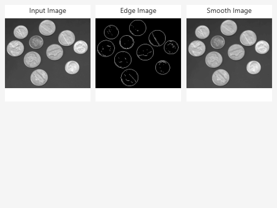 Figure contains an object of type uigridlayout.