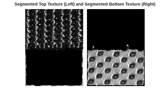 Texture Segmentation Using Texture Filters