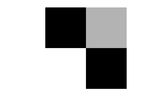 Figure contains an axes object. The hidden axes object contains an object of type image.