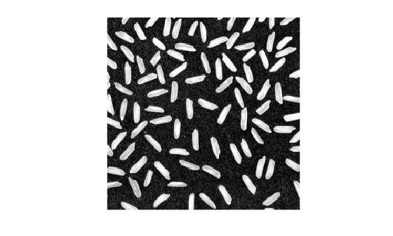 Figure contains an axes object. The hidden axes object contains an object of type image.