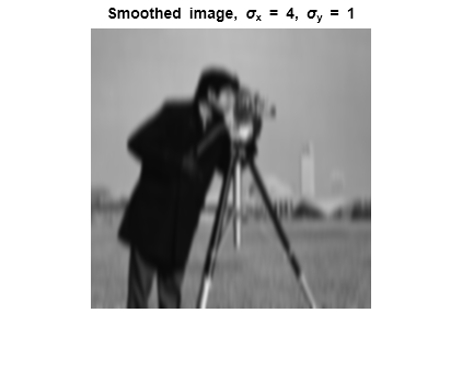 Figure contains an axes object. The hidden axes object with title Smoothed image, sigma indexOf x baseline blank = blank 4 , blank sigma indexOf y baseline blank = blank 1 contains an object of type image.