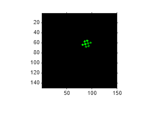 Create Composite 2-D Affine Transformations