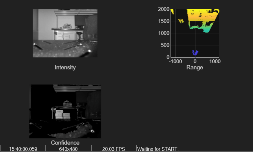 Acquire Point Cloud and Image Data from Multiple Camera Components