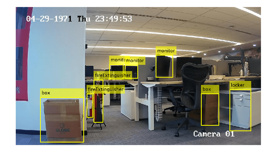 Figure contains an axes object. The hidden axes object contains an object of type image.