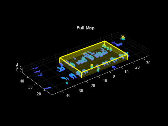 Figure contains an axes object. The axes object with title Full Map contains an object of type scatter.