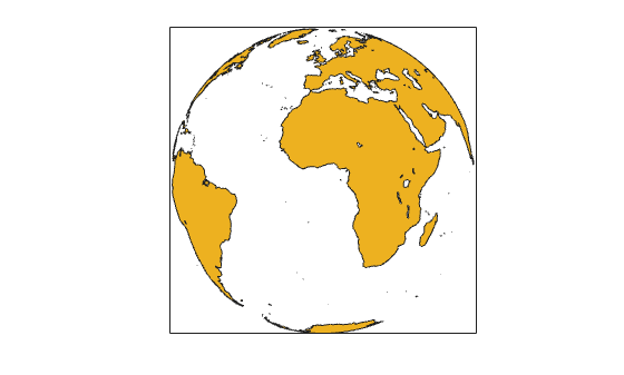 Figure contains an axes object. The axes object contains 255 objects of type patch.