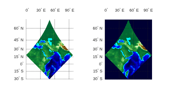 Figure contains 2 axes objects. Hidden axes object 1 with title Geolocated Data Array contains 14 objects of type surface, line, text. Hidden axes object 2 with title Regular Data Grid contains 14 objects of type surface, line, text.