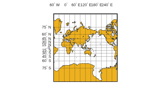 Figure contains an axes object. The hidden axes object contains 21 objects of type patch, line, text.