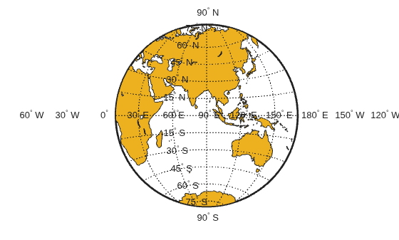 Figure contains an axes object. The hidden axes object contains 28 objects of type patch, line, text.