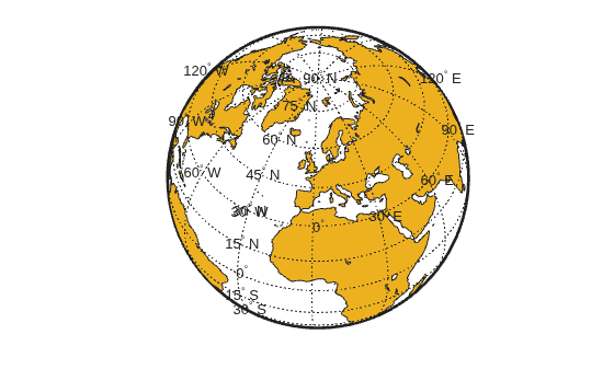 Figure contains an axes object. The hidden axes object contains 22 objects of type patch, line, text.