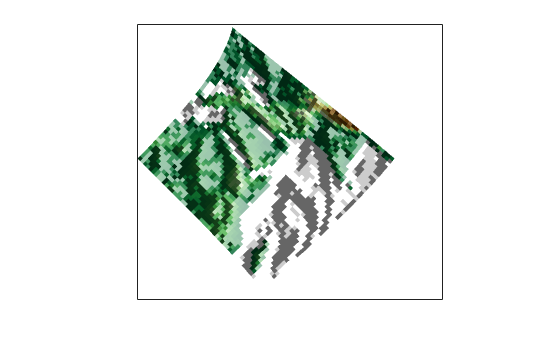 Figure contains an axes object. The axes object contains an object of type surface.