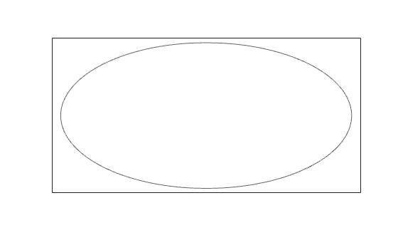 Figure contains an axes object. The axes object contains an object of type patch.