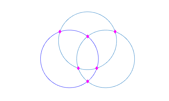 Figure contains an axes object. The hidden axes object contains 4 objects of type line. One or more of the lines displays its values using only markers