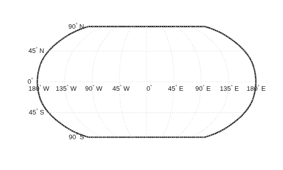 Figure contains an axes object. The hidden axes object contains 17 objects of type patch, line, text.