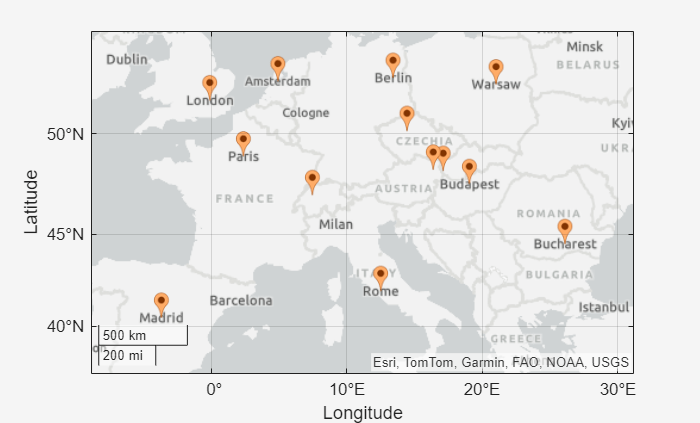 Figure contains an axes object with type geoaxes. The geoaxes object contains an object of type iconchart.