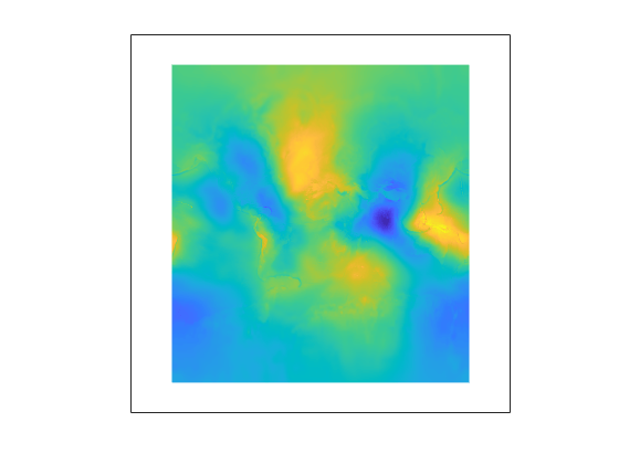 Figure contains an axes object. The axes object contains an object of type surface.