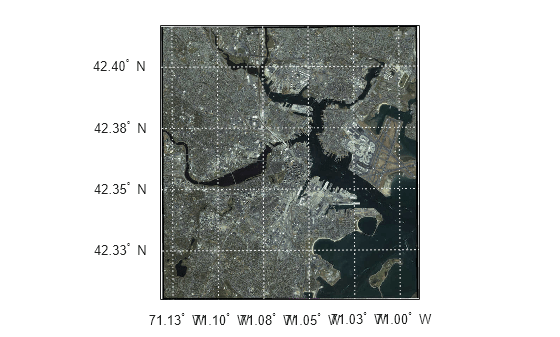 Figure contains an axes object. The axes object contains 13 objects of type surface, line, text.