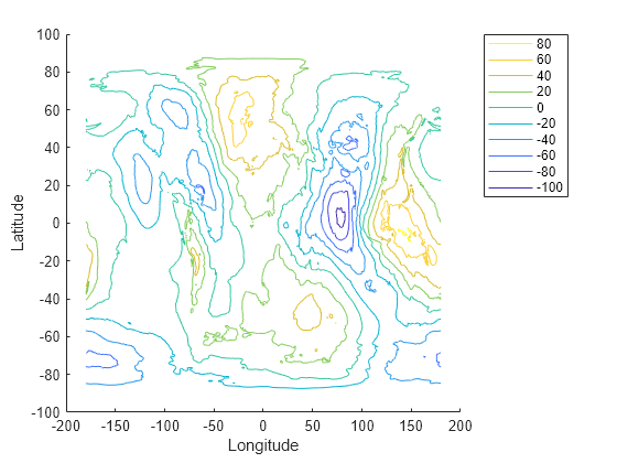 Figure contains an axes object. The axes object with xlabel Longitude, ylabel Latitude contains 10 objects of type line.