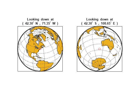 Figure contains 2 axes objects. Axes object 1 with title Looking down at ( blank 42 . 30 toThePowerOf degree baseline blank N blank , blank 71 . 35 toThePowerOf degree baseline blank W blank ) contains 5 objects of type patch, line. Axes object 2 with title Looking down at ( blank 42 . 30 toThePowerOf degree baseline blank S blank , blank 108 . 65 toThePowerOf degree baseline blank E blank ) contains 5 objects of type patch, line.