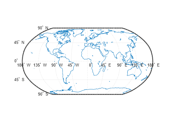 Figure contains an axes object. The hidden axes object contains 18 objects of type patch, line, text.