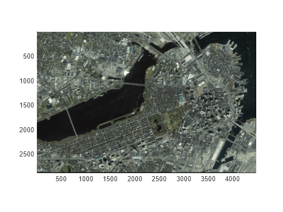 Figure contains an axes object. The axes object contains an object of type bigimageshow.