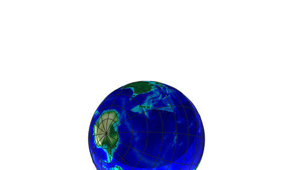 Figure contains an axes object. The hidden axes object contains 3 objects of type surface, line.