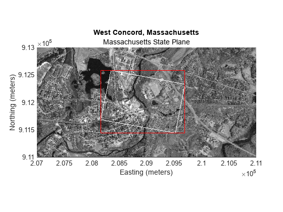 Figure contains an axes object. The axes object with title West Concord, Massachusetts, xlabel Easting (meters), ylabel Northing (meters) contains 3 objects of type image, line.