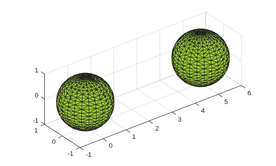 3-D alpha shape of two spheres computed from the point cloud with alpha radius 1, displayed as triangulated surface meshes
