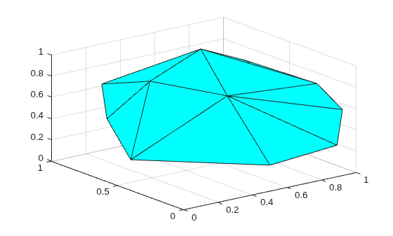 3-D convex hull of 25 random points displayed as a cyan triangulated surface