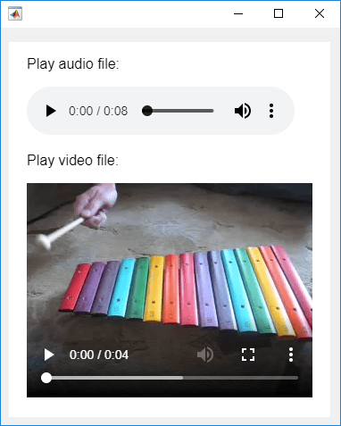 HTML UI component in a figure, showing embedded audio and video elements