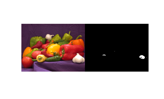 Figure contains an axes object. The hidden axes object contains an object of type image.