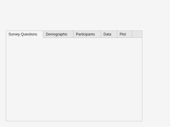 Figure contains an object of type uitabgroup.