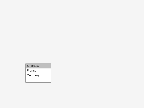 Figure contains an object of type uilistbox.